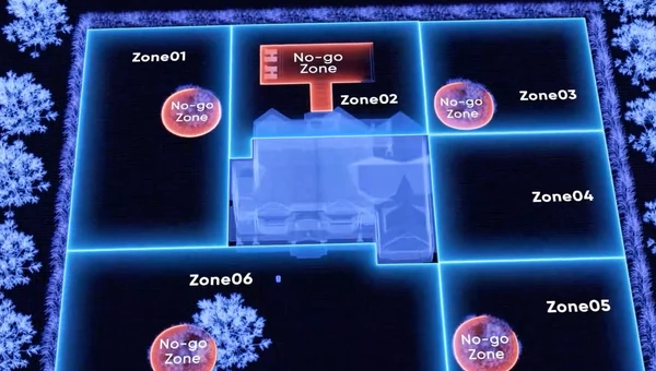 Beheer eenvoudig tot 6 Zones