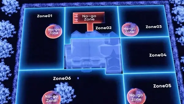 Beheer eenvoudig tot 6 Zones